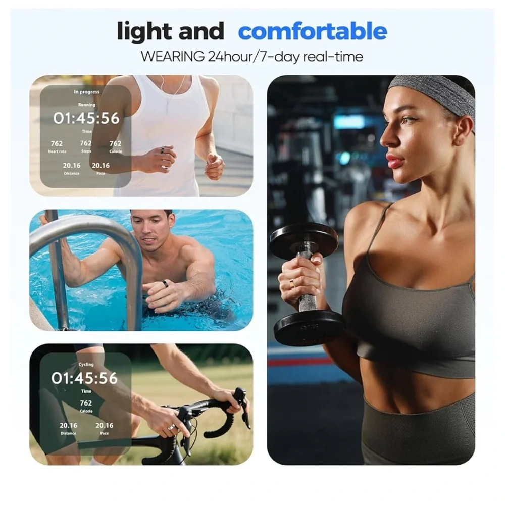 Warehouse Deal.Not onmkt.SMART RING. Advanced Wellness Ring bySMARTHEALTH Box 5.